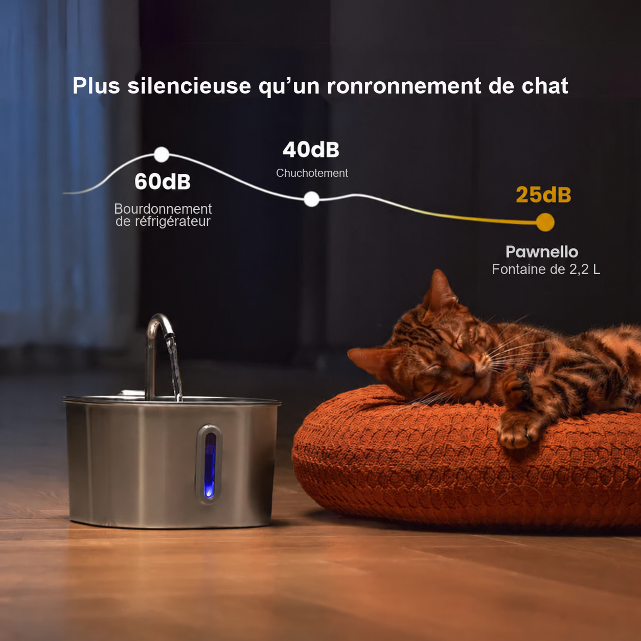 Déclenche l’instinct naturel de boire
